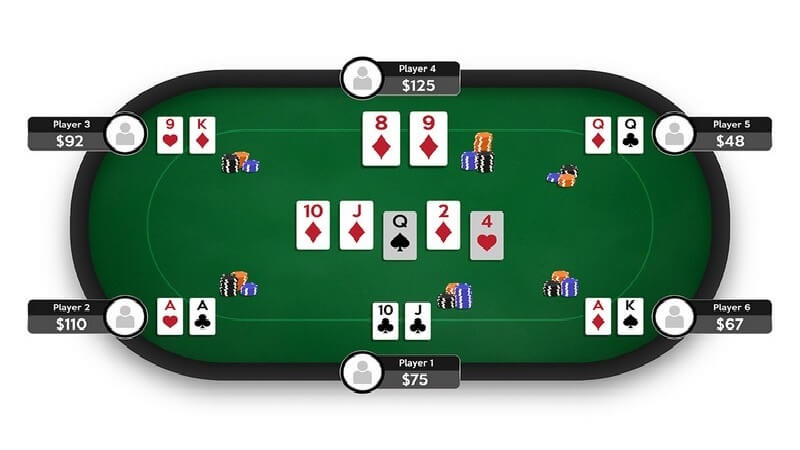 Giới thiệu tựa game Poker tại Nhatvip 