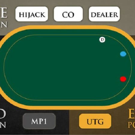 Vị trí trong bàn Poker – Sự khác biệt giữa thắng hay thua 1 hand